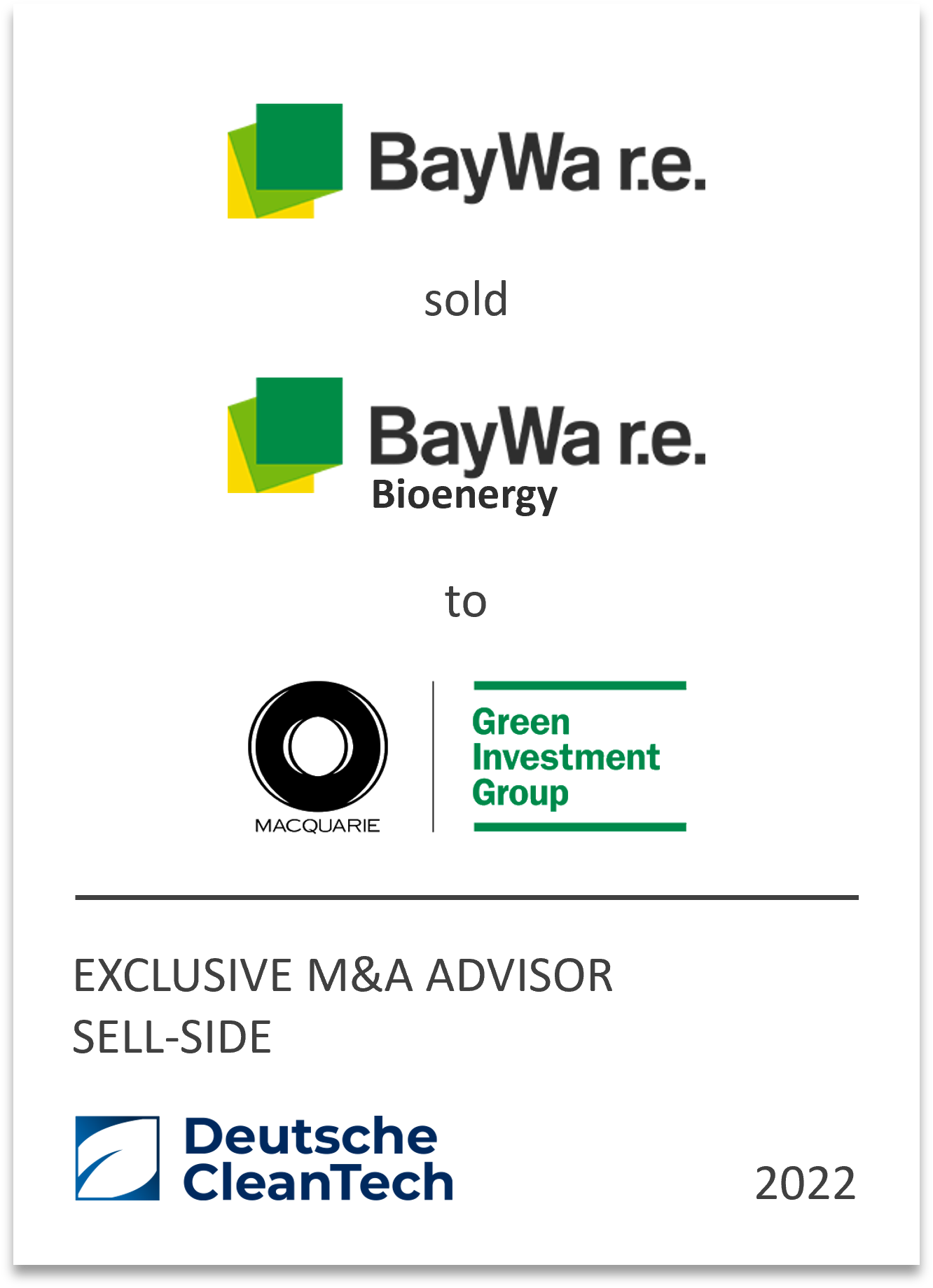 Macquarie’s GIG Energy Transition Solutions Fund acquires BayWa r.e. Bioenergy GmbH from BayWa r.e. AG
