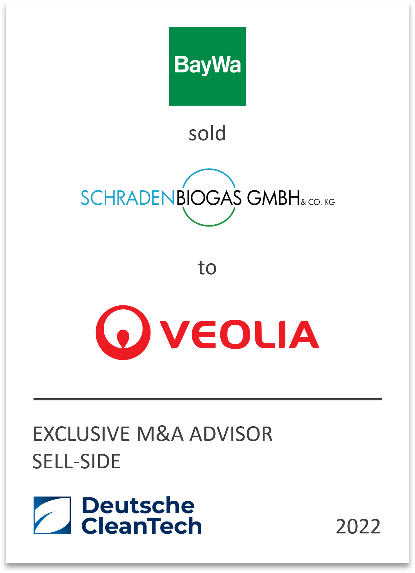 Veolia Environment SA acquires 94.5% of SCHRADENBIOGAS GmbH & CO KG from BayWa AG